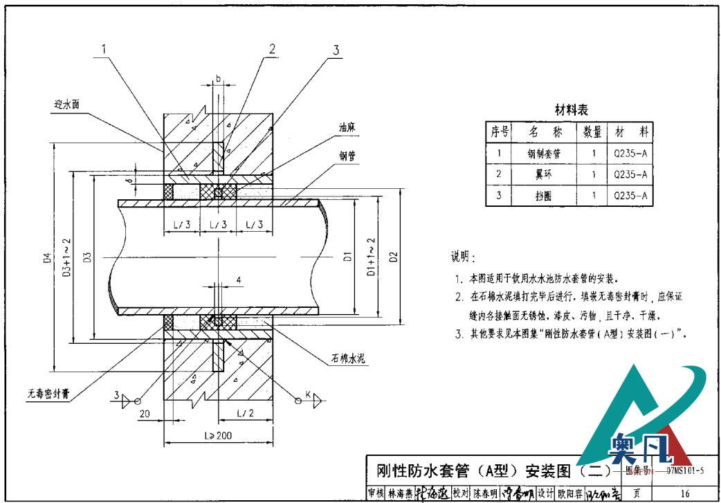 刚性防水套管 A型安装图