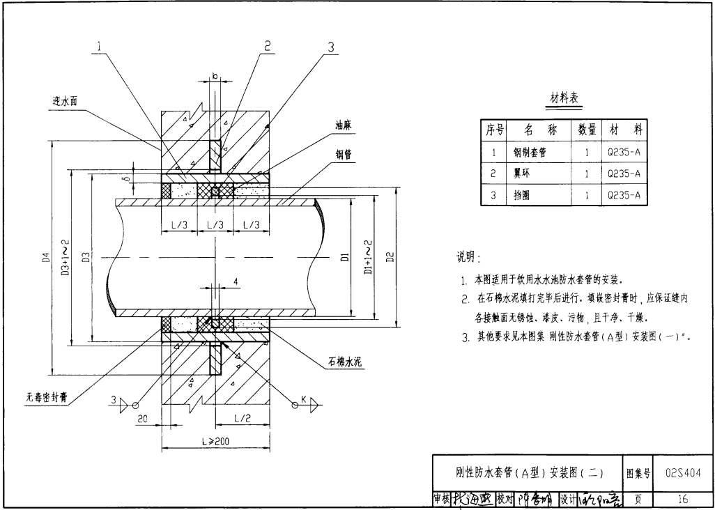 刚性防水套管A型安装图(二).png