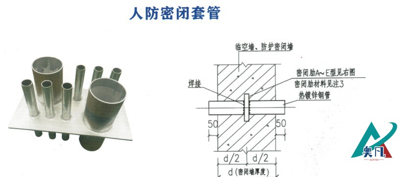 人防密闭套管