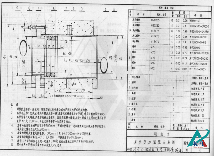 01r409穿墙套管图集--柔性防水套管安装图