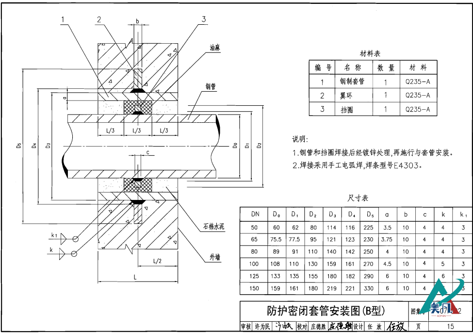 图集07FS02防护密闭套管B型安装图.png