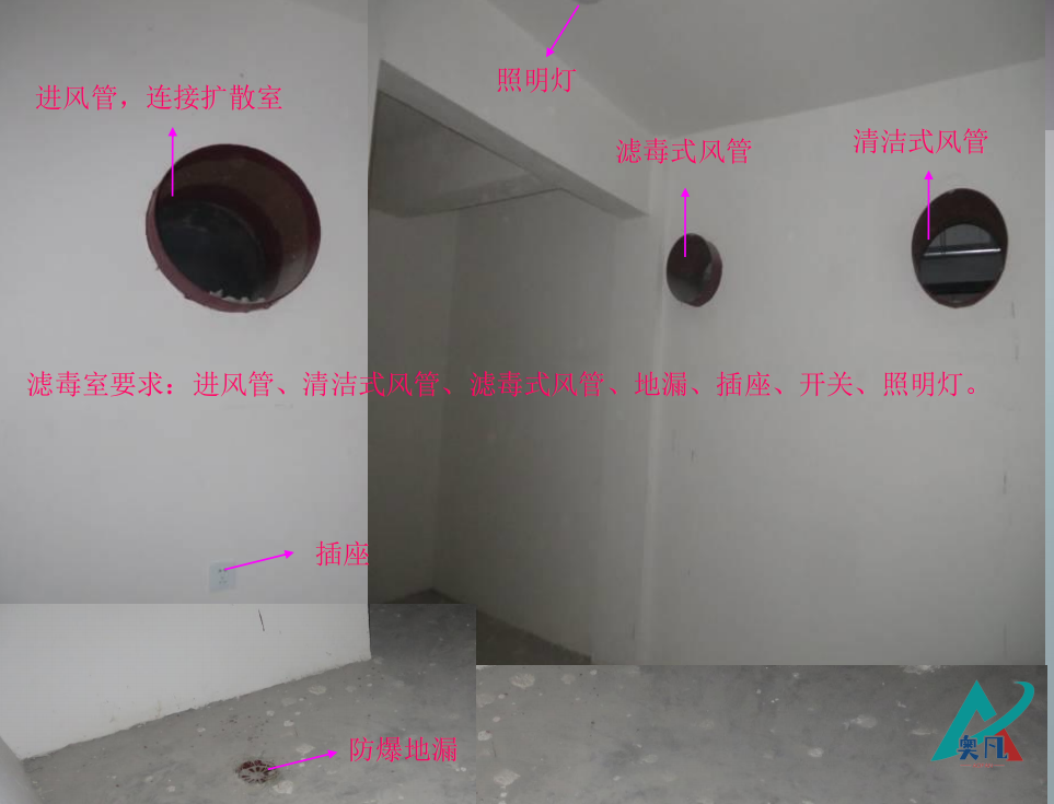 人防通风套管预埋标高尺寸图解