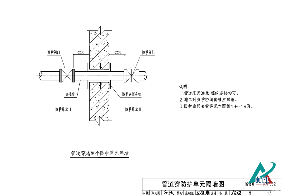 07fs02---13管道穿防护单元隔墙图.png