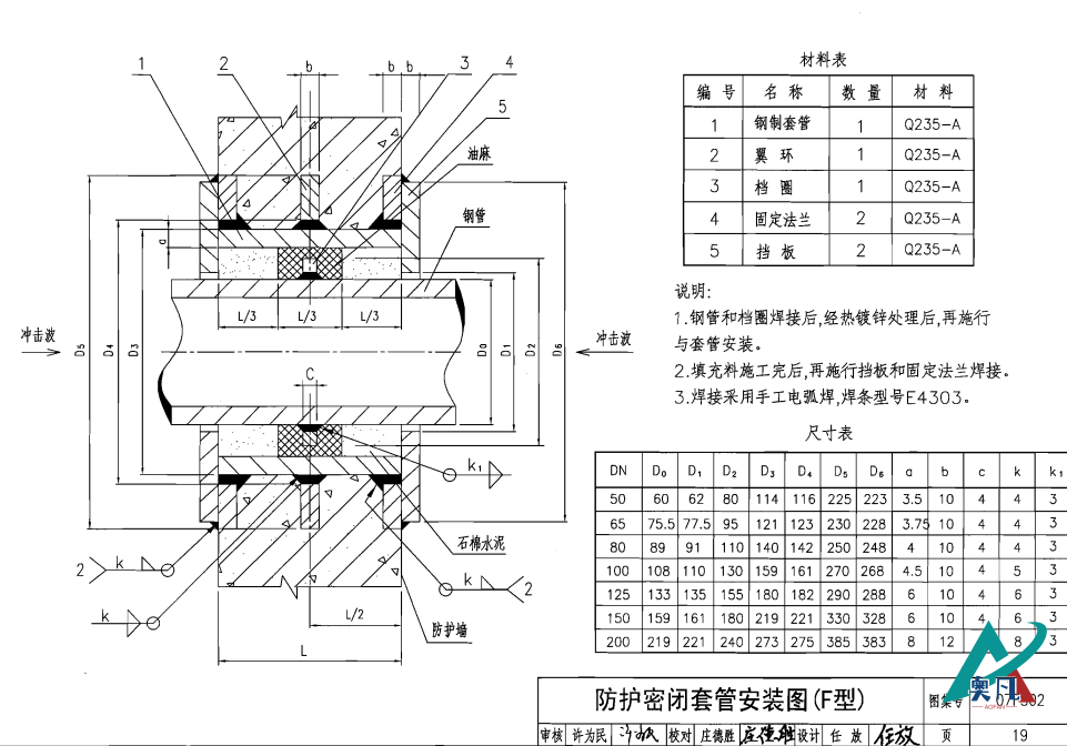 07fs02-p19，防护密闭套管安装图（F型）.png