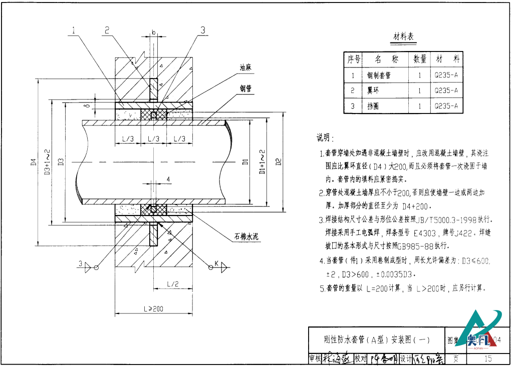 刚性防水套管A型安装图（一）.png