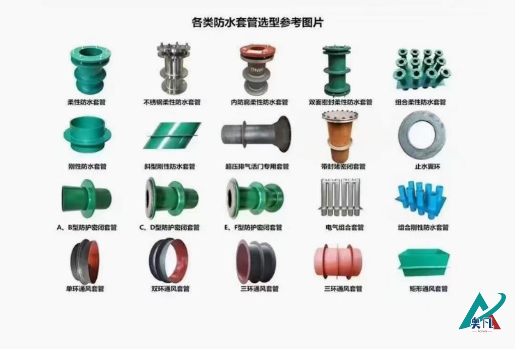 防水套管系列产品-奥凡环保科技