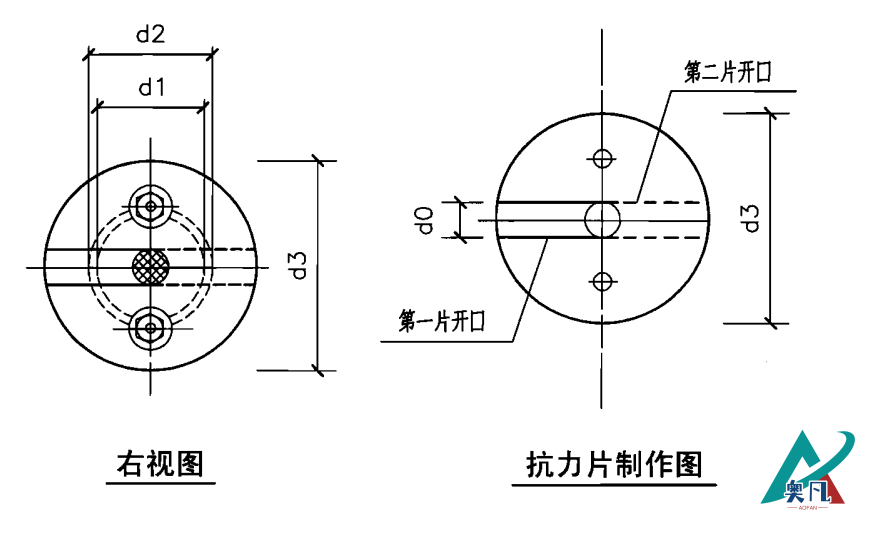 抗力片示意图