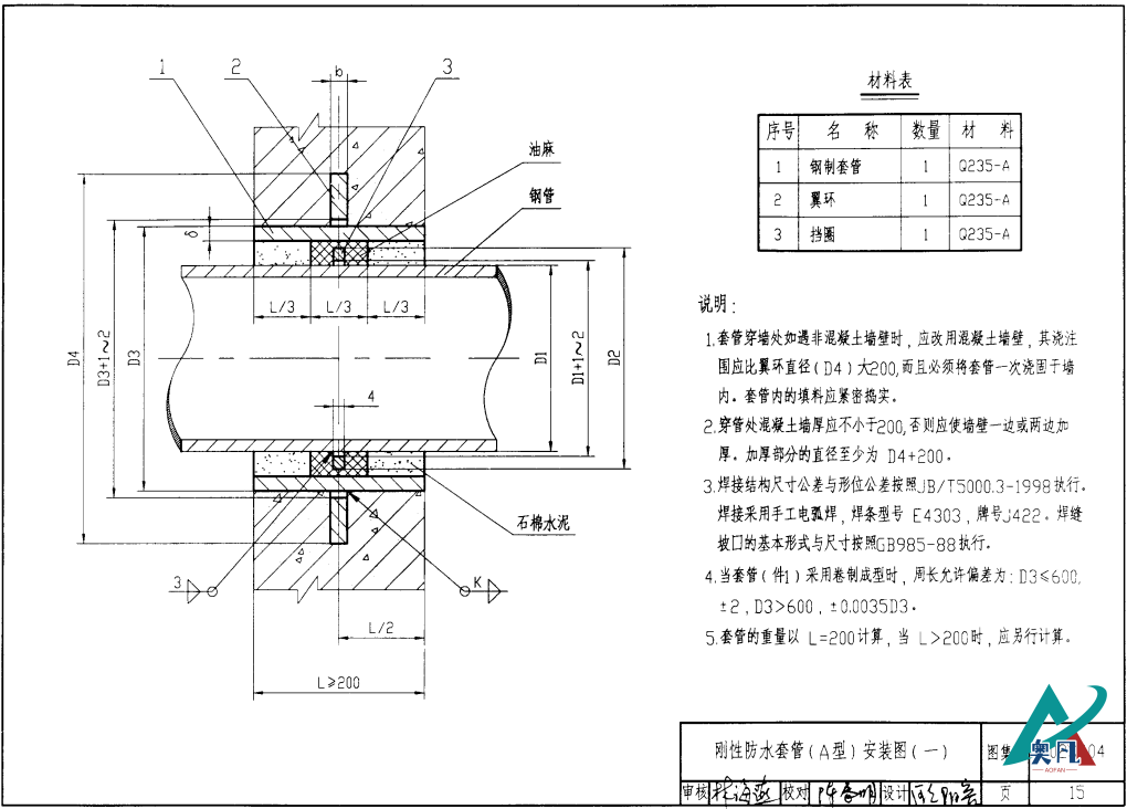 刚性防水套管A型结构示意图.png