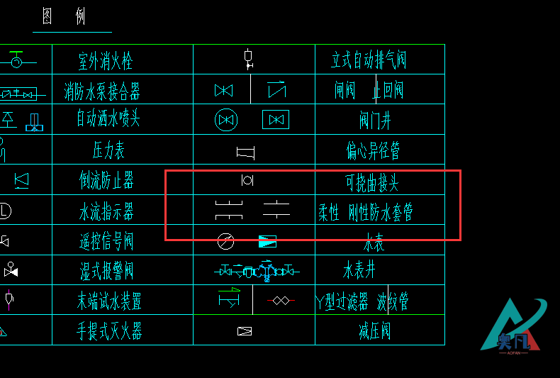 刚性防水套管图例符号
