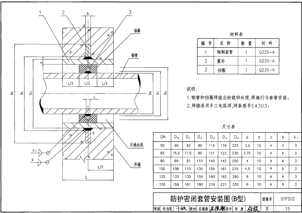 防护密闭套管B型安装图及尺寸表.png