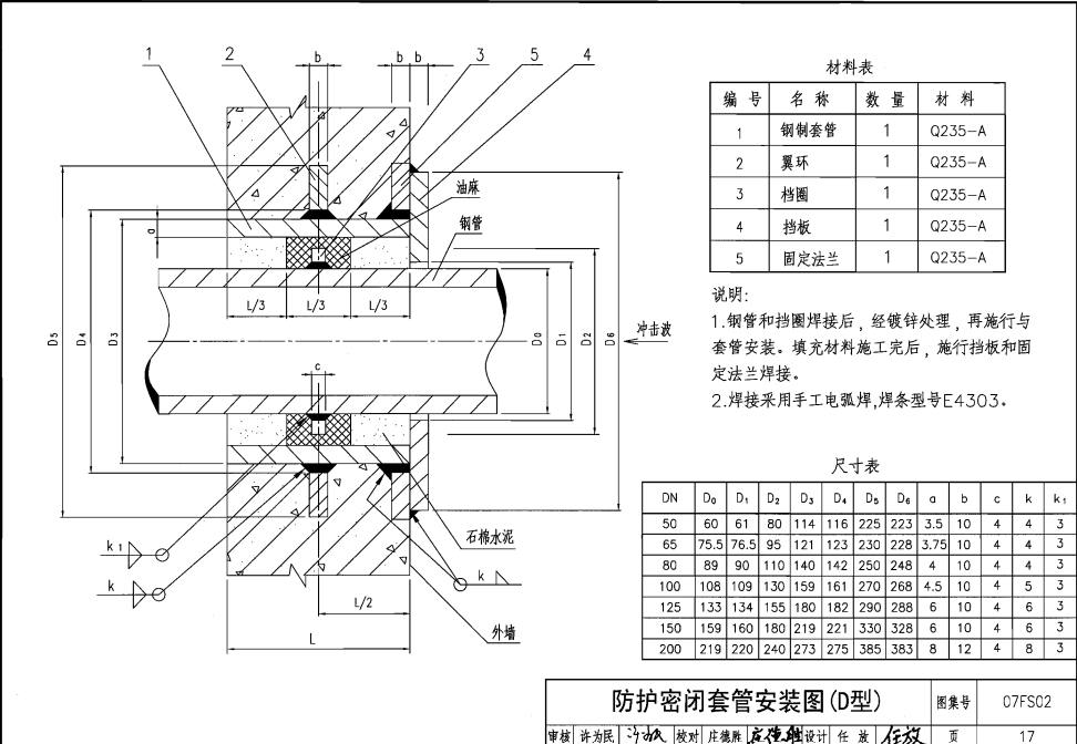 防护密闭套管安装图D型及尺寸表.png