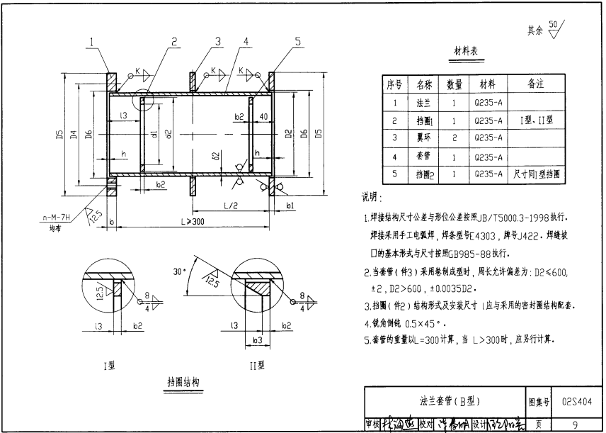 法兰套管B型结构图.png