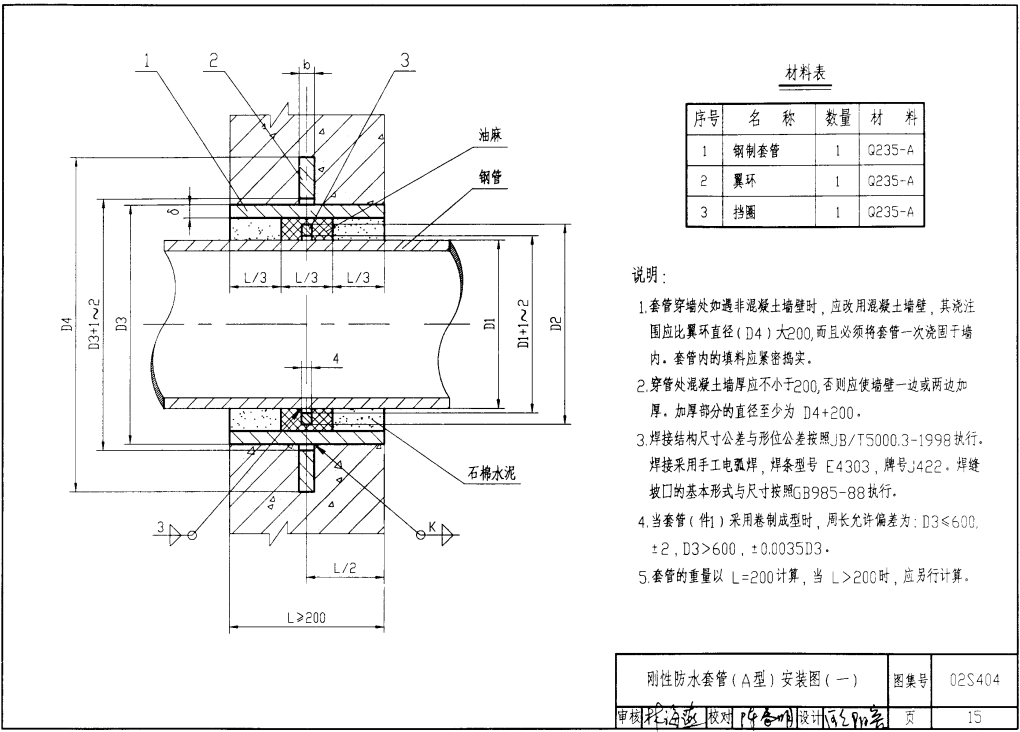 刚性防水套管A型安装图.png