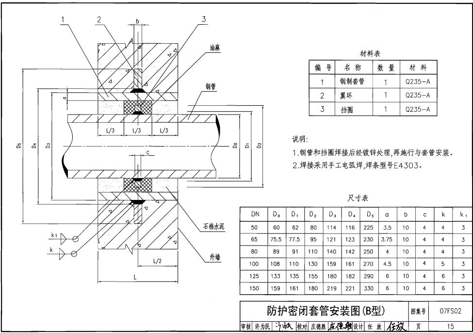 人防密闭套管B型安装图