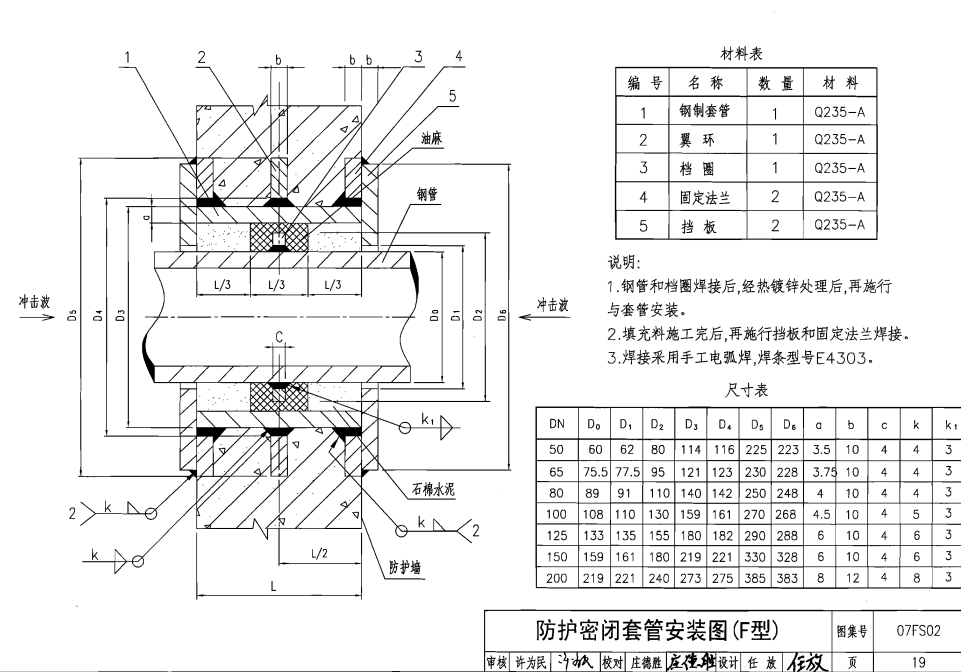 07fs02---19防护密闭套管安装图（F型）.png