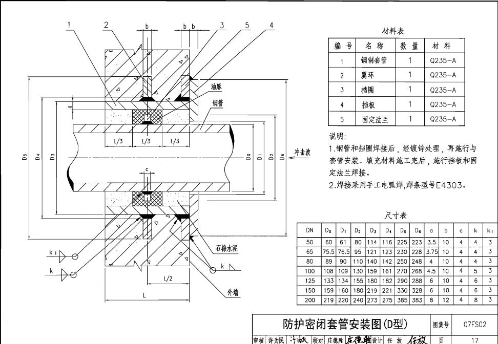 人防水管套管封堵图集