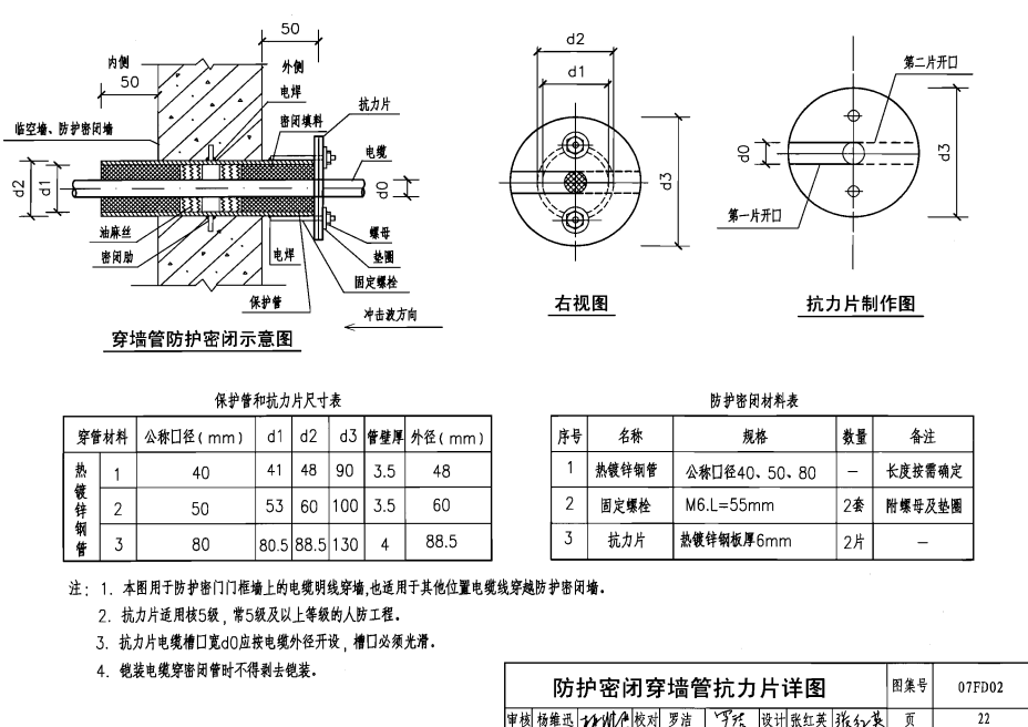 人防套管预埋施工示意图