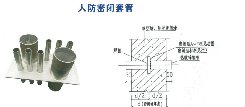 人防密闭套管结构特点图