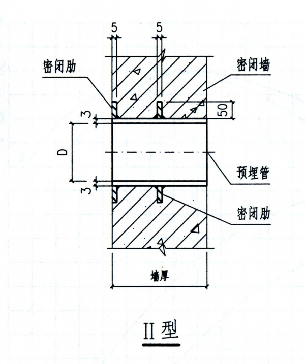 人防套管密闭肋两道肋