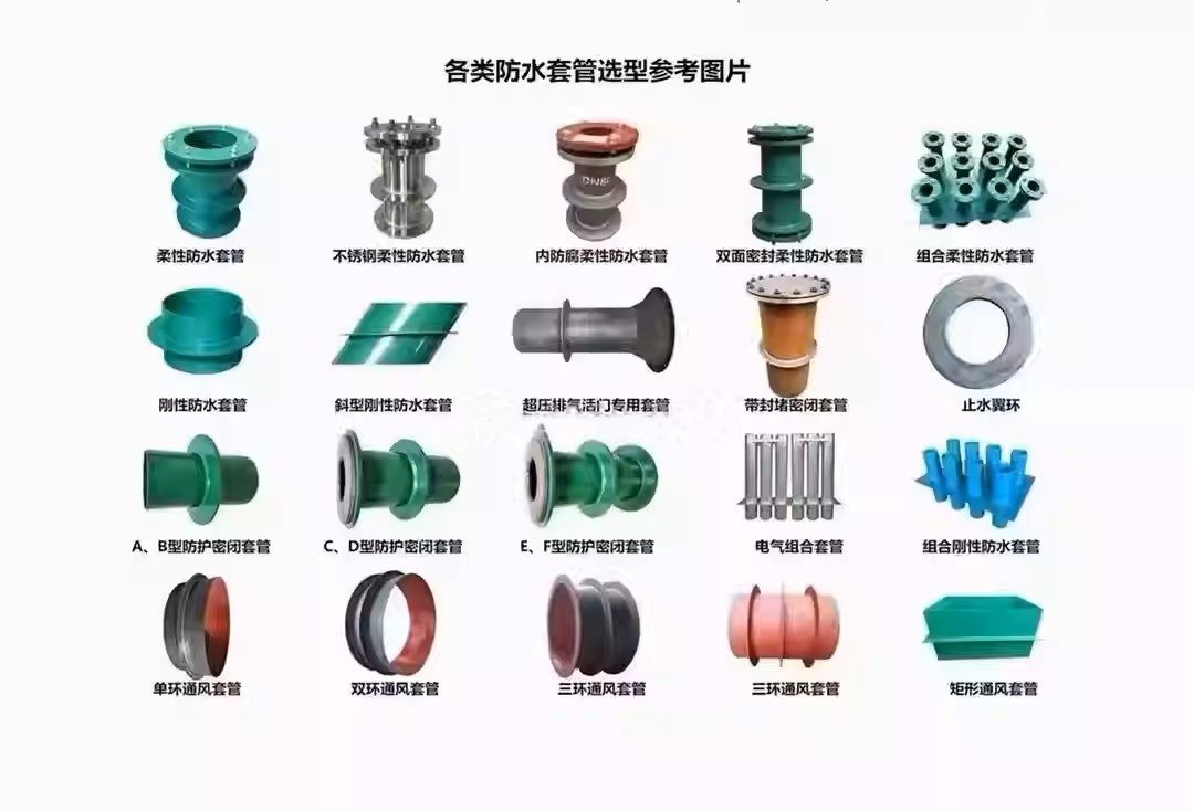 奥凡环保科技生产的防水套管产品