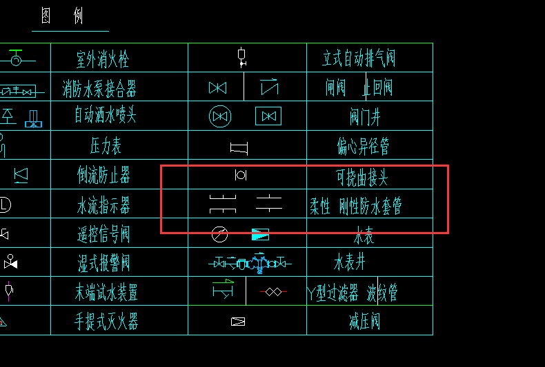 柔性防水套管的图例符号