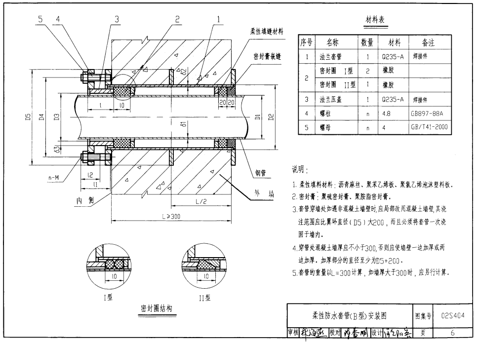 柔性防水套管结构及安装示意图