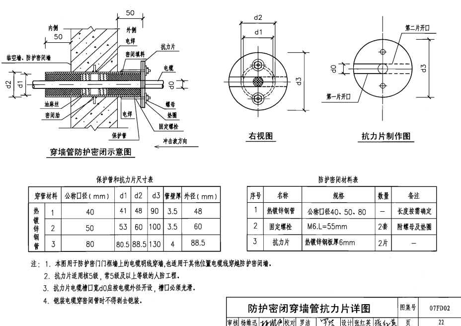 人防管道抗力片做法示意图