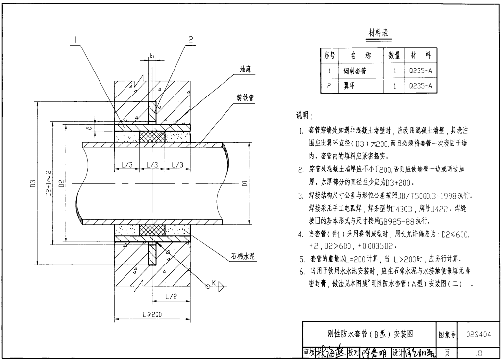 防水套管安装示意图