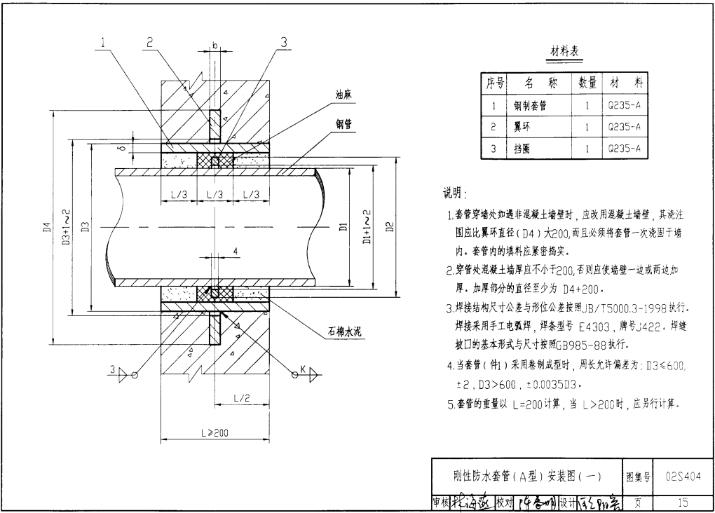 刚性防水套管结构示意图
