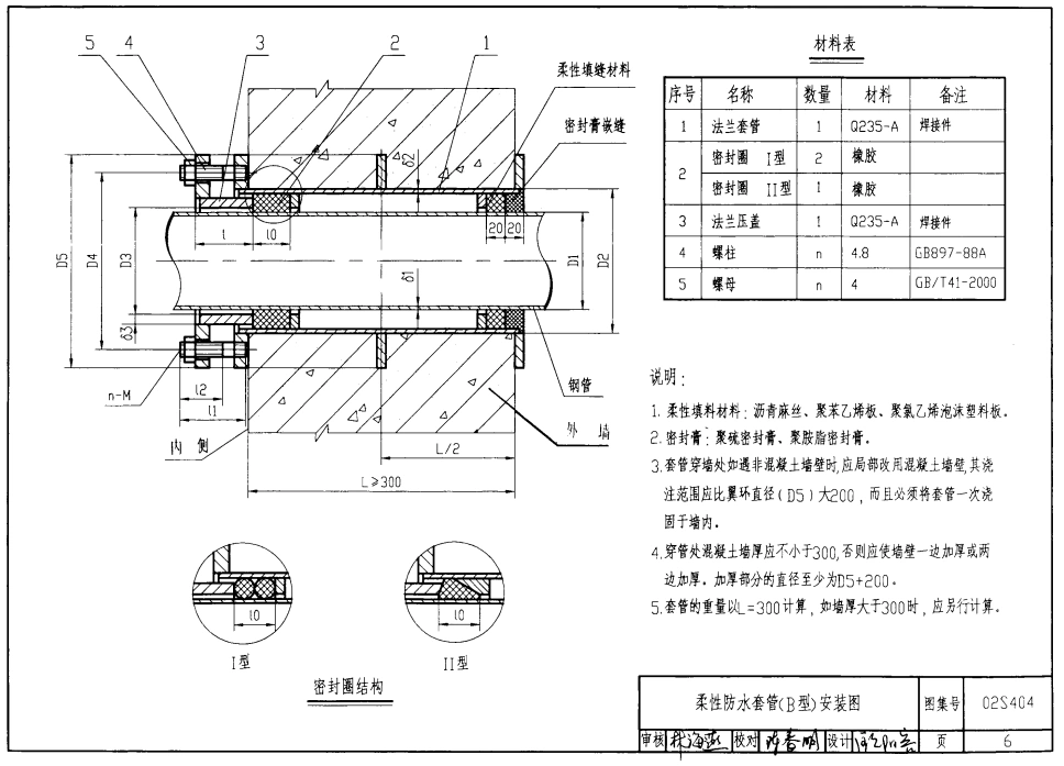 柔性防水套管结构示意图