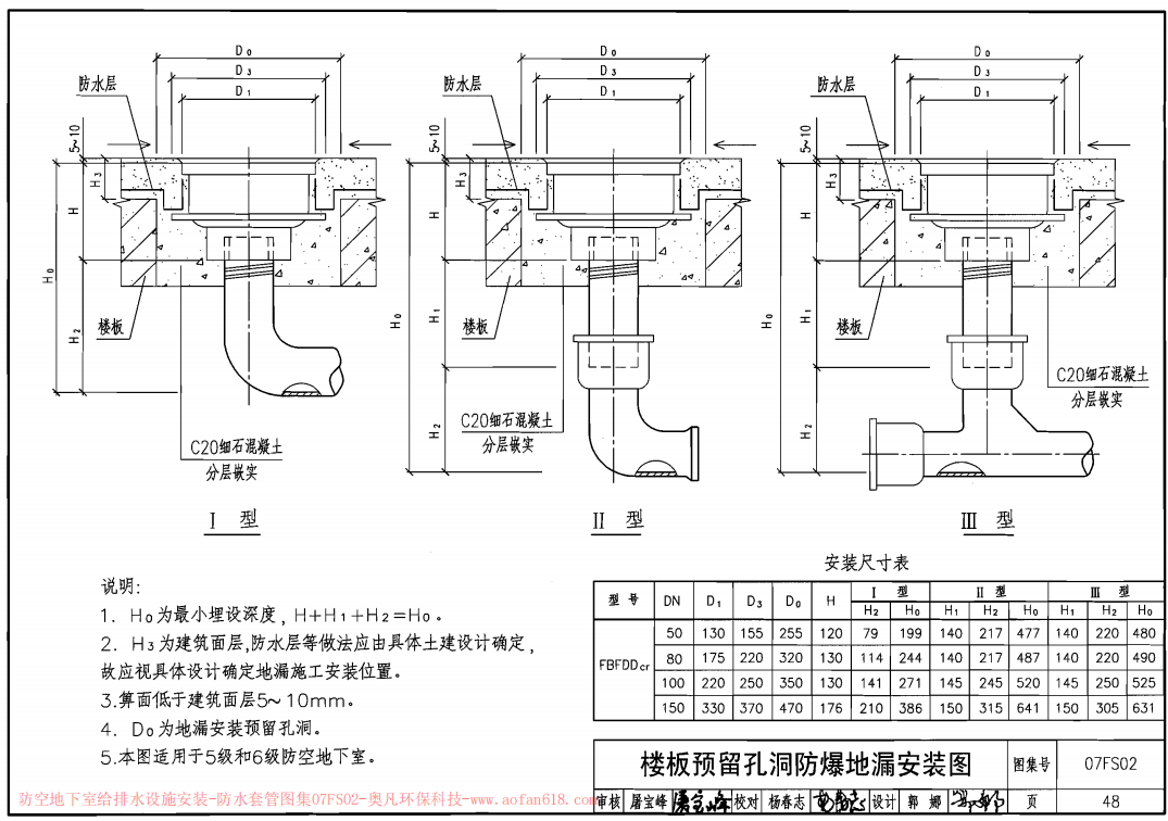 楼板预留孔洞防爆地漏安装图