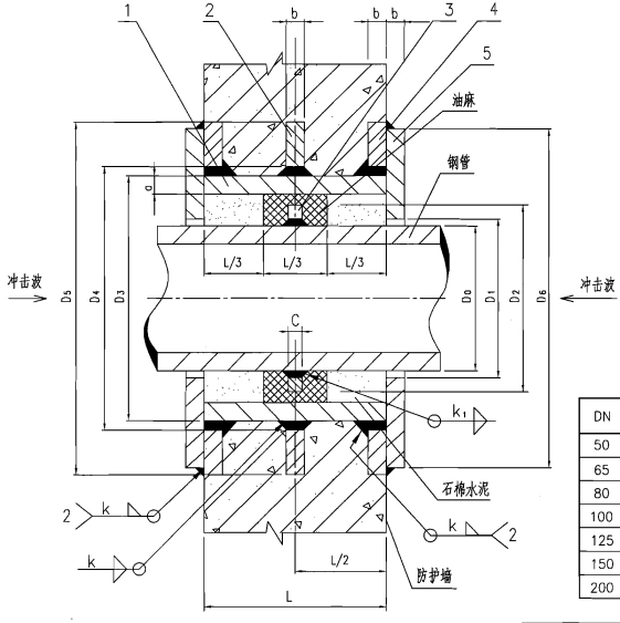 1767968561154668.webp 两侧防护刚性密闭套管安装图