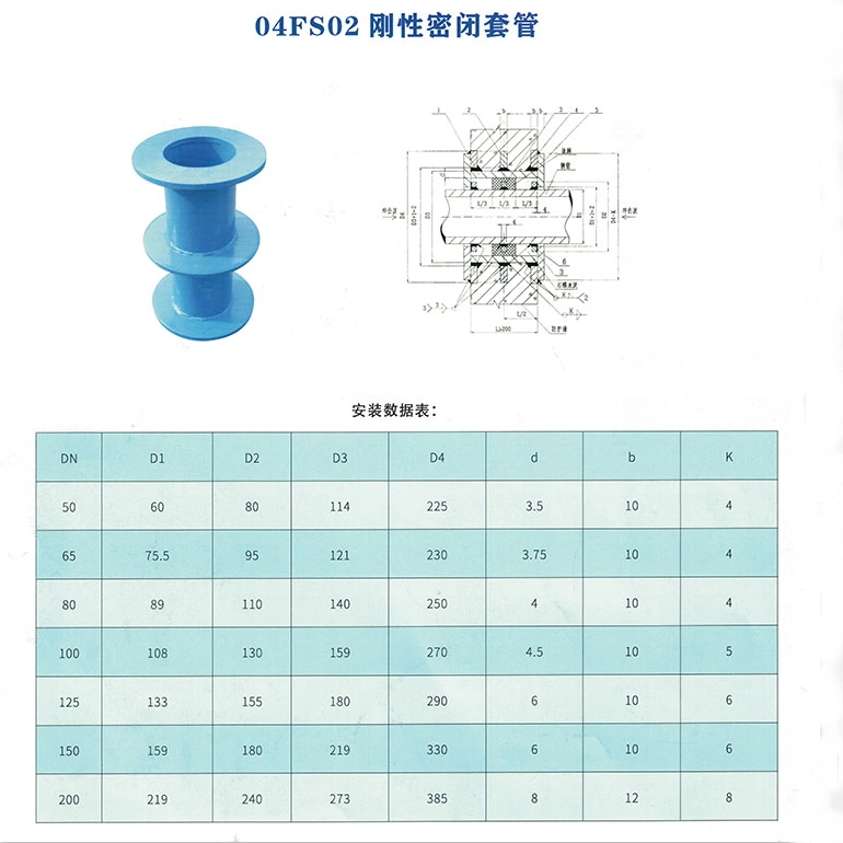 防护密闭套管E/F型_DN15